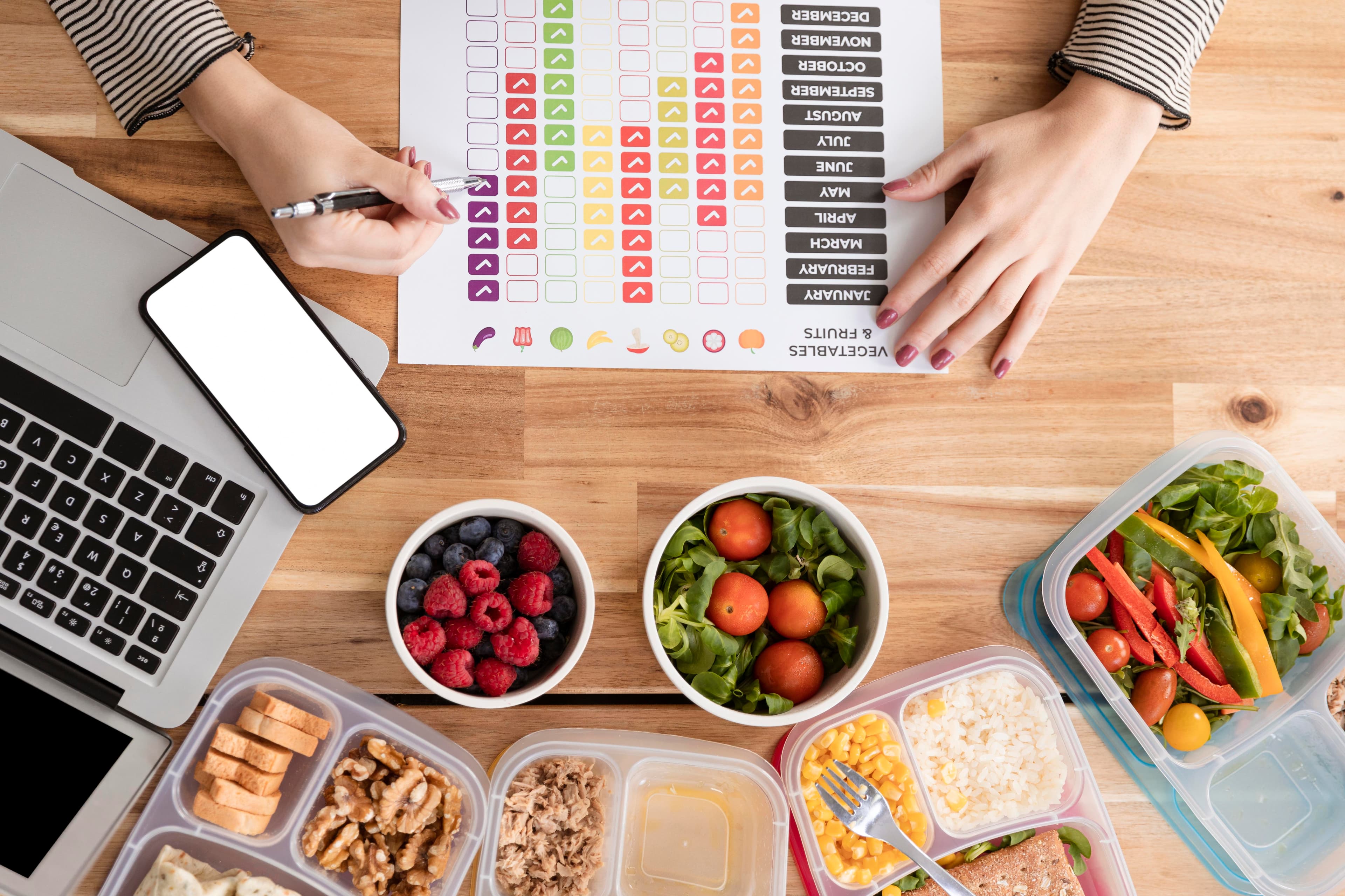 Food Calorie Calculator: How to Choose the Right One